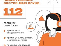  В регионе действует ответственность за съемку и публикацию БПЛА  