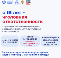 Почему нельзя передавать банковскую карту другим?