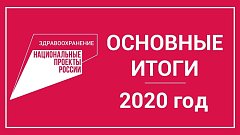 Основные итоги реализации национального проекта Президента РФ "Здравоохранение" в Саратовской области за 2020 год