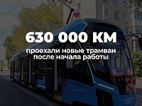 2 200000 пассажиров уже перевезли новые трамваи на маршрутах