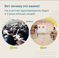 Выборы в Госдуму в сентябре пройдут в 3 дня — проголосовать можно будет в любой из них