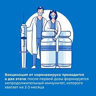 Почему важна вторая доза вакцины от коронавируса? 