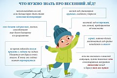 Памятка: весенний лед - тонкий и обманчивый