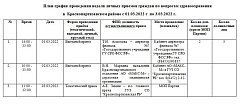 Внимание! Состоится прием граждан по вопросам здравоохранения