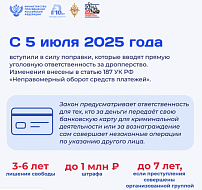 Почему нельзя передавать банковскую карту другим?