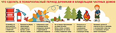 Памятка пожарной безопасности в осенний период