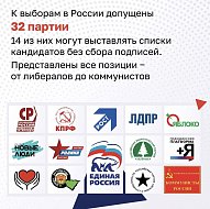 В России растет политическая конкуренция — 11 разных партий победили на региональных выборах в 2020 году