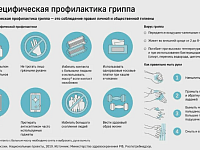 Будьте здоровы!