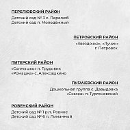 Определены 100 детских садов, которые дополнительно отремонтируют в 2023 году.