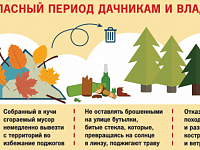 Памятка пожарной безопасности в осенний период