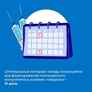 Почему важна вторая доза вакцины от коронавируса? 
