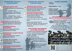 ПРОВОДИТСЯ ОТБОР ГРАЖДАН