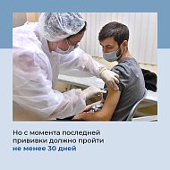 Вакцинация от коронавируса