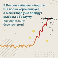 Выборы в Госдуму в сентябре пройдут в 3 дня — проголосовать можно будет в любой из них