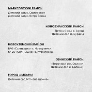 Определены 100 детских садов, которые дополнительно отремонтируют в 2023 году.