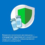 Почему важна вторая доза вакцины от коронавируса? 