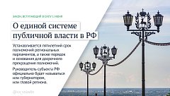 Какие законы вступят в июне?