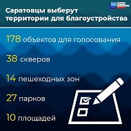 26 апреля в Саратовской области стартует голосование за объекты благоустройства